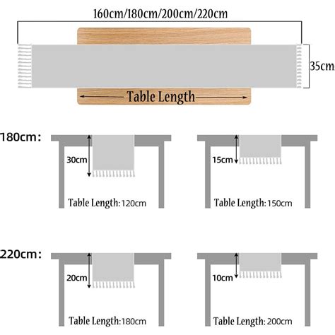 Table Runner Size Guide Designing Idea, 41% OFF