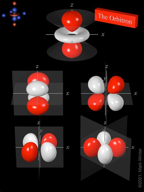 How Many Different D Orbitals Are Within the 3d Sublevel - Chris-has-Davidson