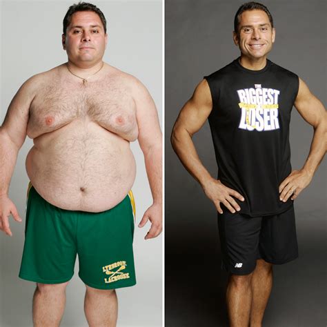 Before, After, and Now: Did the Biggest Loser Winners Keep the Weight Off?