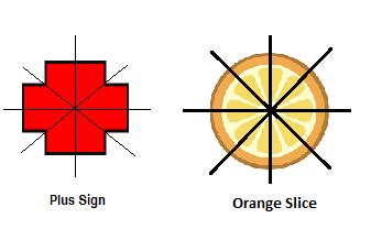 Rotational & Radial Symmetry: Lesson for Kids | Study.com