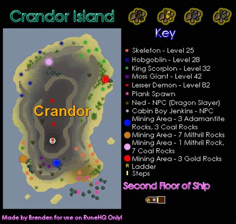 Crandor Island Map - RuneScape Guide - RuneHQ