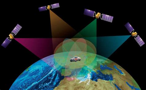 ESA - How satellite navigation works