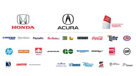 Honda Indy Toronto - New and Returning Sponsors Fuel the 32nd Honda ...