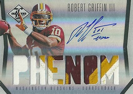 Robert Griffin III Rookie Card Guide