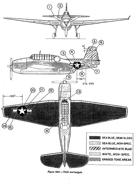 Here is the Grumman TBF/TBM Avenger Tri-Color Scheme Color Profile and ...