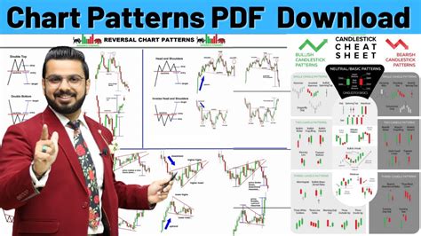 Chart Pattern,Candlestick Pattern,Classic Chart Patterns PDF Download - YouTube