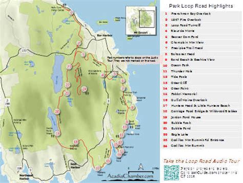 Acadia National Park Loop Road Map