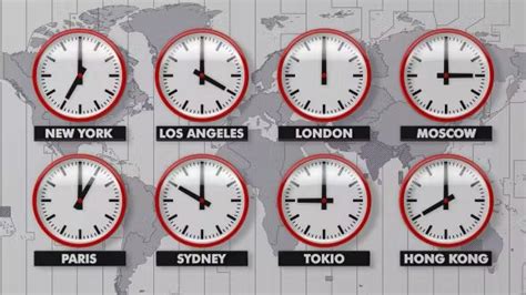 The World Clock Time Zones | World clock time, World clock, Time zone clocks