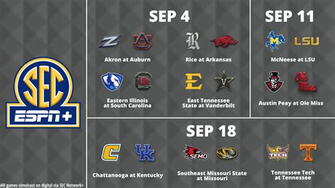 ESPN Networks’ Dynamic Early Season College Football Schedule: Unrivaled Slate of the Biggest ...