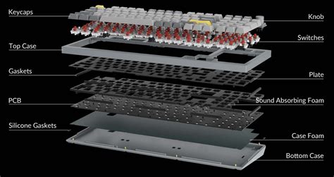 Everything You Should Know About Mechanical Keyboard PCBA