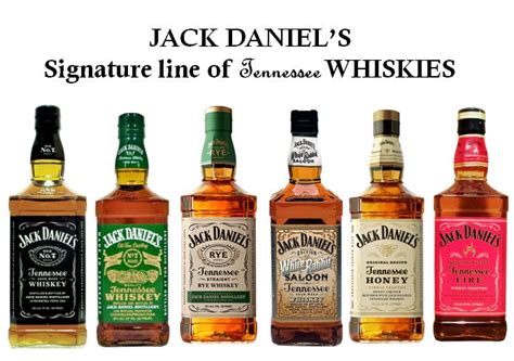 #1 TN-Jack Daniel's — Whiskey University