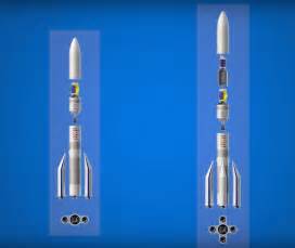 Ariane 6 rocket holding to schedule for 2020 maiden flight ...