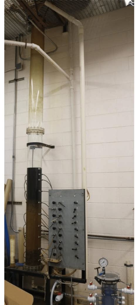 Sand column used during testing. | Download Scientific Diagram