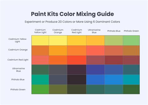 color mixing chart surprising combinations drawings of - learn all about the different emotions ...