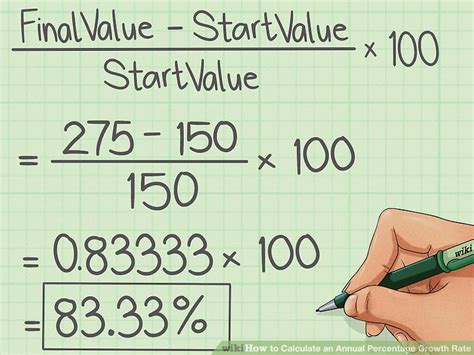 How to Calculate an Annual Percentage Growth Rate: 7 Steps