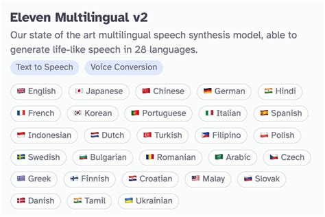 ElevenLabs Launches Multilingual Generative AI Voice Model - Voicebot.ai