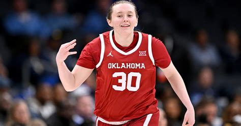 Oklahoma women’s basketball team inks NIL deal with 1Oklahoma