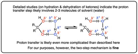 Proton Transfer – Master Organic Chemistry