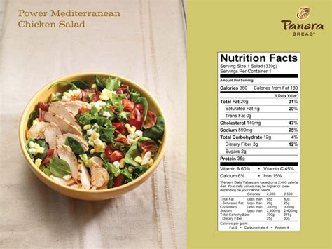 News: Panera Bread Unveils "Hidden Menu" | Brand Eating