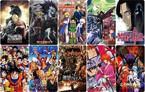 Los mejores Animes de la historia. Lista Oficial 2022 - GothamOtaku