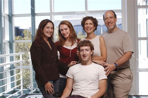 Mark Zuckerberg (CEO of Facebook) Biography - The Best Biography