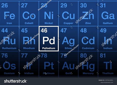 15,950 Transition Metals Images, Stock Photos, 3D objects, & Vectors | Shutterstock