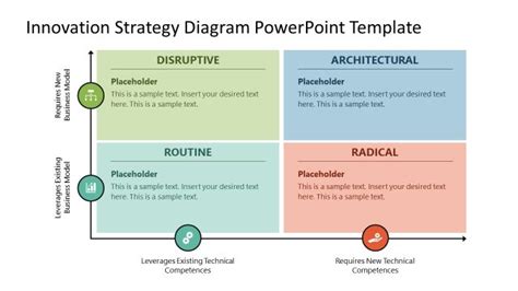 Strategy Diagram PowerPoint Templates