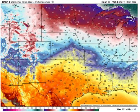 Kansas City forecast: When will it snow on Friday, Saturday?