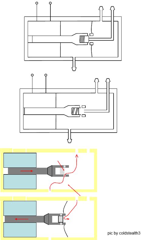 N75 Diagram