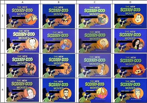 Scooby Doo - 1970s Guest Stars Quiz Stats - By caramba