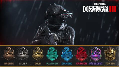 MWIII Ranked Play: Release Date, Competitive Settings,… | EarlyGame