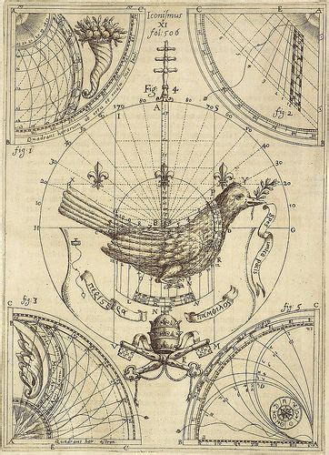 Medieval Alchemy Symbols