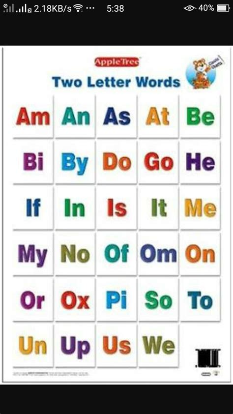 Pin by Sadaf Ambreen on kids learn | Two letter words, Phonics chart ...