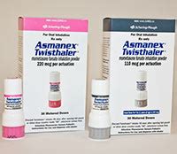 ASMANEX TWISTHALER Dosage & Rx Info | Uses, Side Effects - MPR