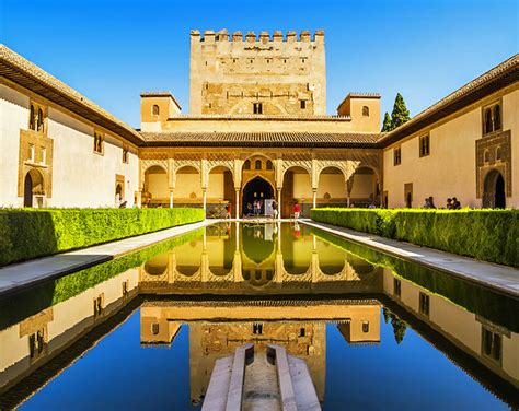 The Alhambra in 360º