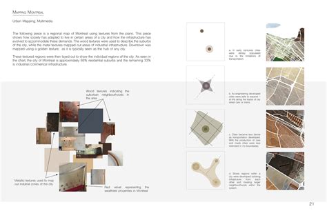 Sample Architecture Portfolio Design Ideas