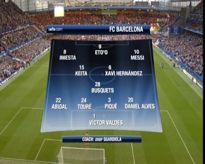 Soccer Goals Highlights: Chelsea vs Barcelona (1-1) Champions League 06 ...