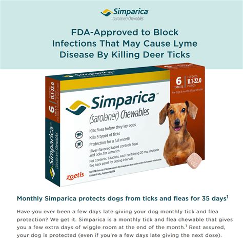 Simparica - 5.6-11 lbs (1 Chew Tab) | On Sale | EntirelyPets Rx