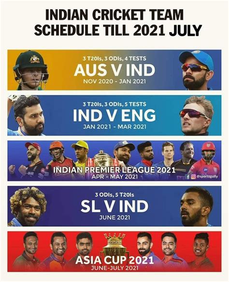 International Fixtures:-upcoming cricket matches of India in 2021 ...