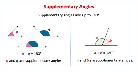 Supplementary Angles (examples, solutions, videos, worksheets, games, activities)