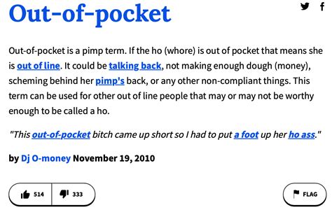 Pimp Etymology | Out of Pocket (Slang) | Know Your Meme