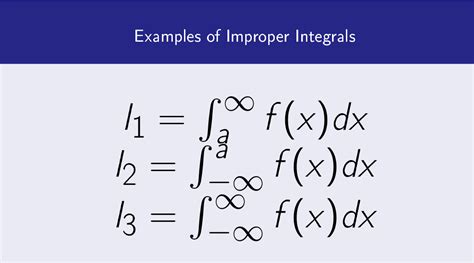 Improper Integrals - PostNetwork Academy