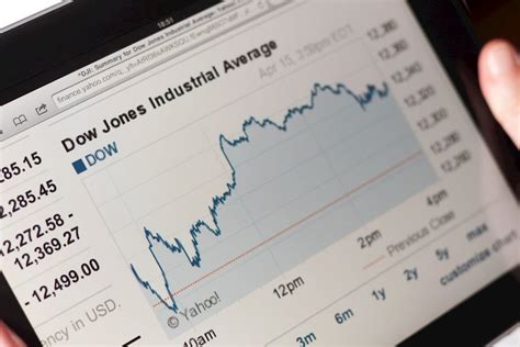 Dow Jones Industrial Average ticks up in calm weekly opening | World FX news | Myforex™