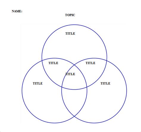 Free Editable Venn Diagram Template - Nisma.Info