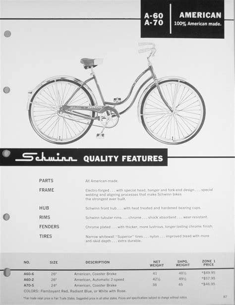 Vintage Schwinn Bike Serial Numbers - perwidget