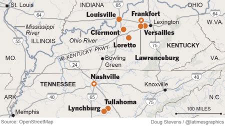 Traveling the whiskey trail in Kentucky and Tennessee | Whiskey trail, Knoxville tennessee, Kentucky