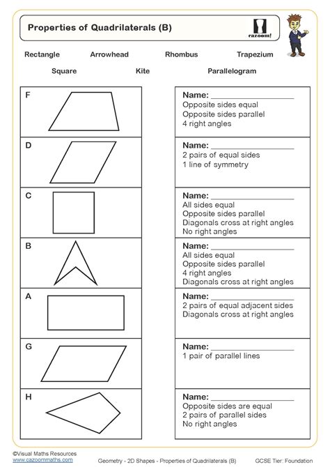 Quadrilaterals And Their Properties