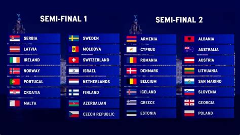 Eurovisión 2023 | España vota en la segunda semifinal