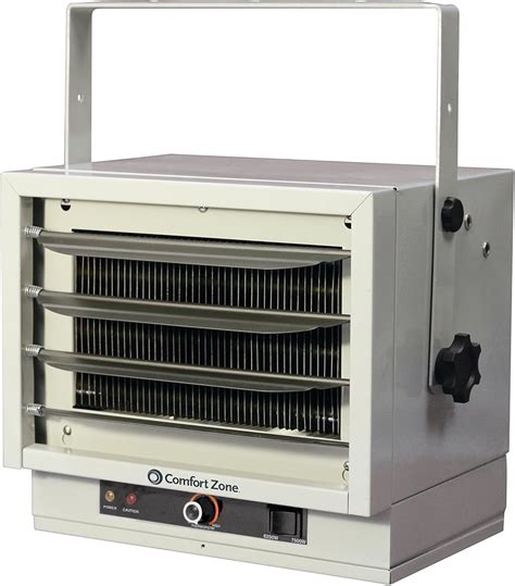 Best electric garage heater 240v, fixed and portable heaters