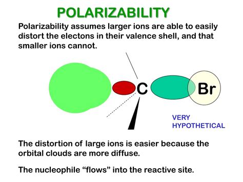 PPT - NUCLEOPHILICITY PowerPoint Presentation, free download - ID:6692309